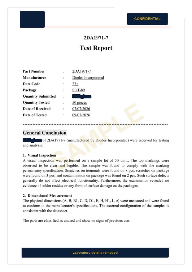 Sample report — summary and conclusion